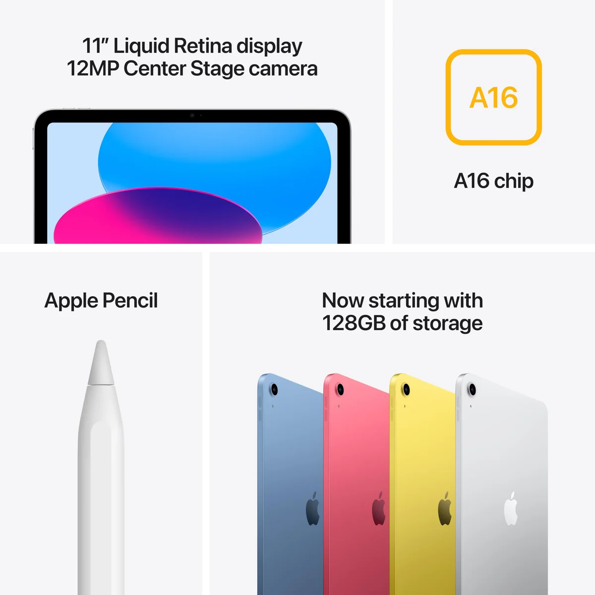 IPad 11-inch a16, view 5