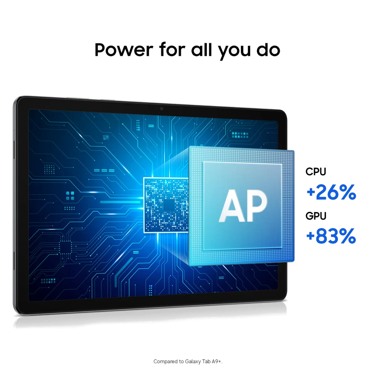 Samsung Galaxy Tab A11 Plus